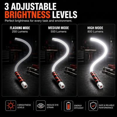 LumiFlex™ Work Light
