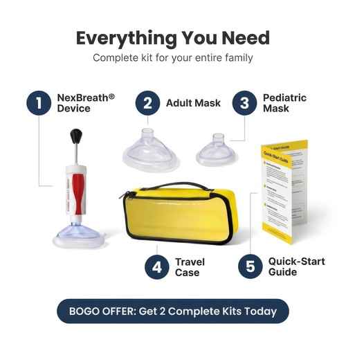 Vaclear Anti-Choking Rescue Device