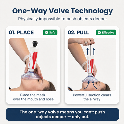 Vaclear Anti-Choking Rescue Device