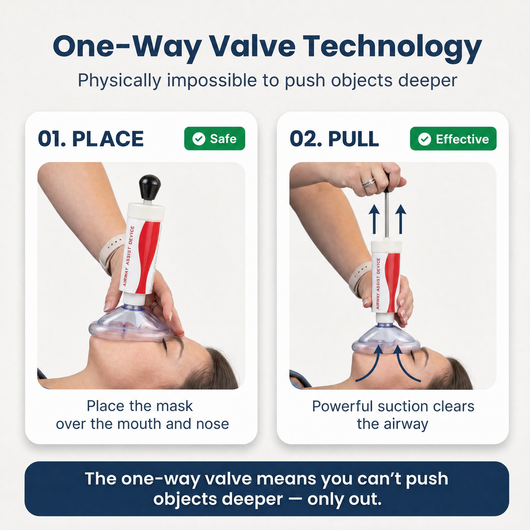 Vaclear Anti-Choking Rescue Device
