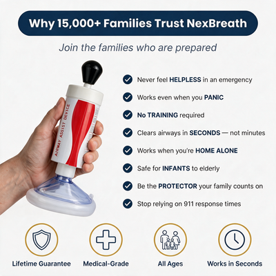 Vaclear Anti-Choking Rescue Device