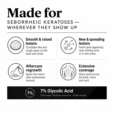 Glycolic Acid Exfoliating Body Stick