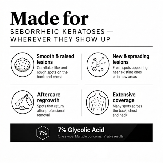 Glycolic Acid Exfoliating Body Stick