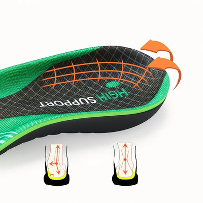 Orthopedic Cloud Insoles