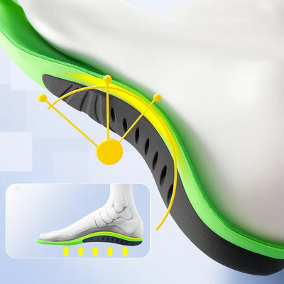 Orthopedic Cloud Insoles